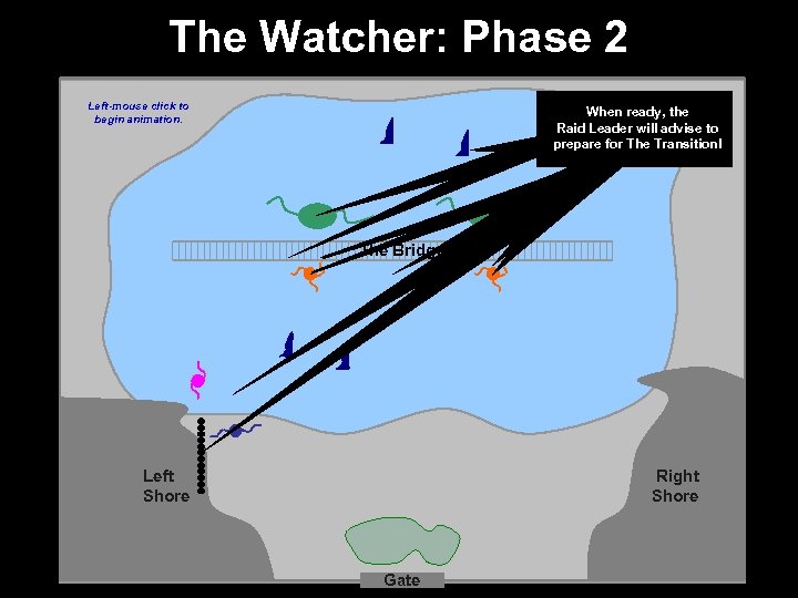 The Watcher: Phase 2 Left-mouse click to begin animation. Fellowship ready, & for a