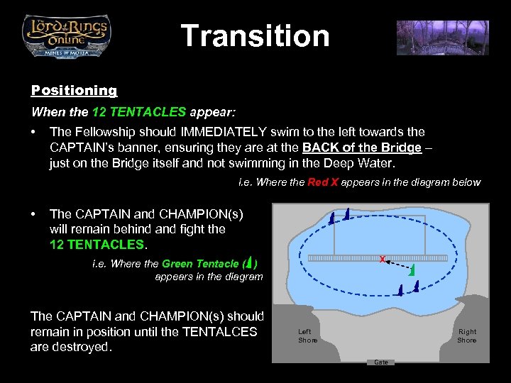 Transition Positioning When the 12 TENTACLES appear: • The Fellowship should IMMEDIATELY swim to