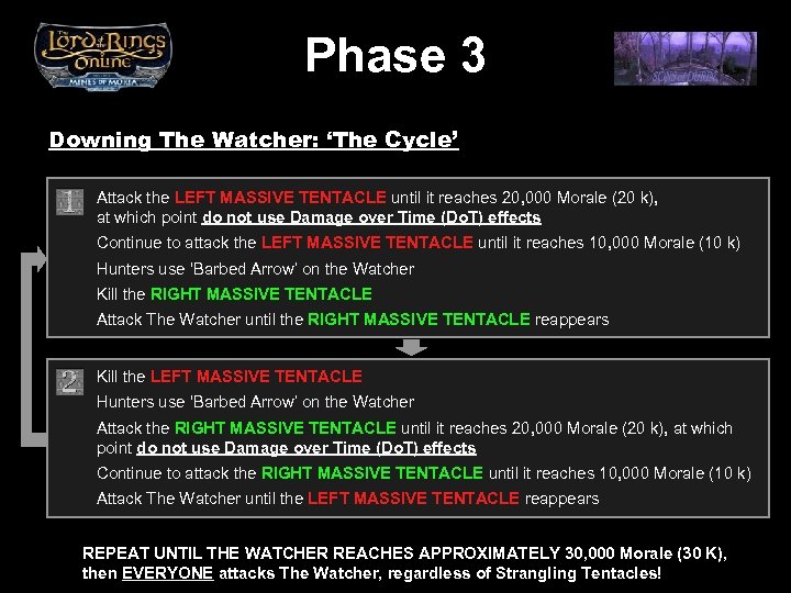 Phase 3 Downing The Watcher: ‘The Cycle’ Attack the LEFT MASSIVE TENTACLE until it