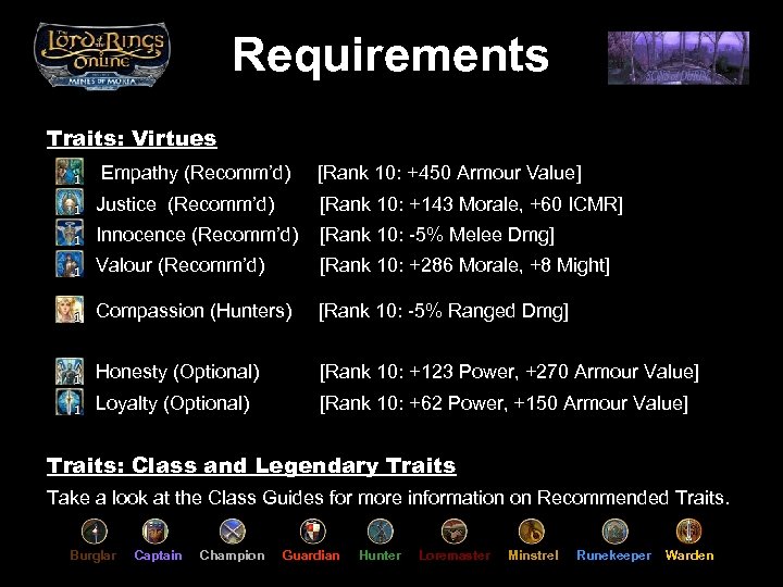 Requirements Traits: Virtues Empathy (Recomm’d) [Rank 10: +450 Armour Value] Justice (Recomm’d) [Rank 10: