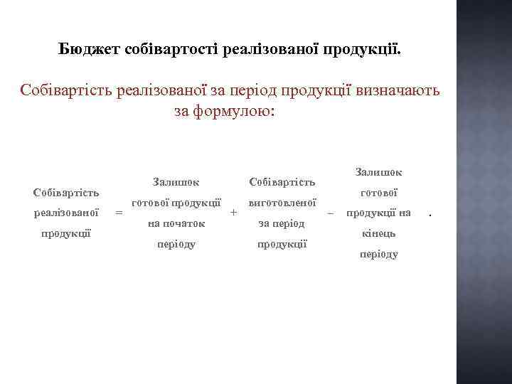 Бюджет собівартості реалізованої продукції. Собівартість реалізованої за період продукції визначають за формулою: Залишок Собівартість