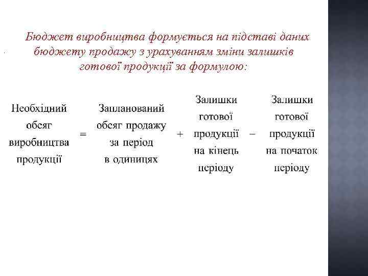 . Бюджет виробництва формується на підставі даних бюджету продажу з урахуванням зміни залишків готової