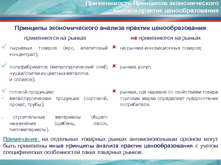 Применимость Принципов экономического анализа практик ценообразования Принципы экономического анализа практик ценообразования применяются на рынках