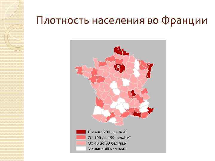 Слои населения франции