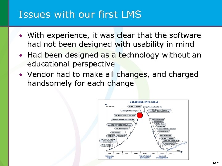 Issues with our first LMS • With experience, it was clear that the software