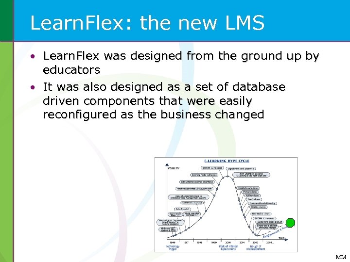 Learn. Flex: the new LMS • Learn. Flex was designed from the ground up