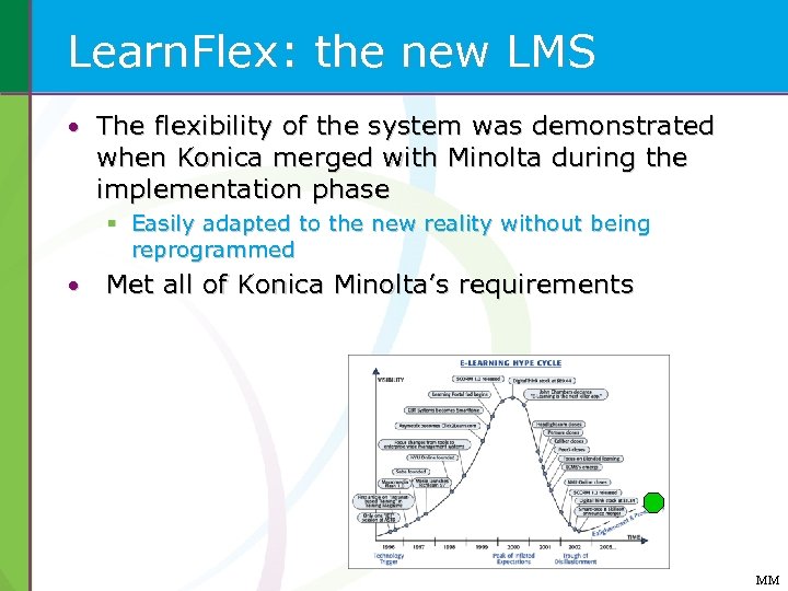 Learn. Flex: the new LMS • The flexibility of the system was demonstrated when