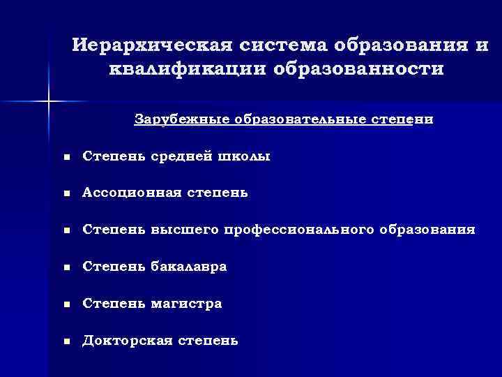 Иерархическая система образования и квалификации образованности Зарубежные образовательные степени : n Степень средней школы