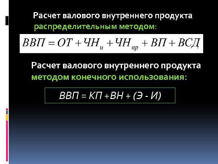 Расчет валового внутреннего продукта распределительным методом: Расчет валового внутреннего продукта методом конечного использования: ВВП