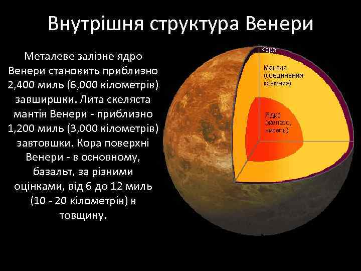 Внутрішня структура Венери Металеве залізне ядро Венери становить приблизно 2, 400 миль (6, 000