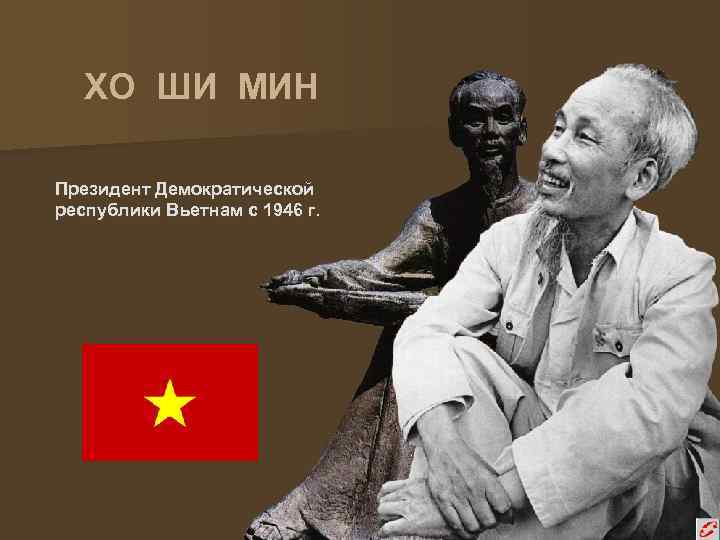 ХО ШИ МИН Президент Демократической республики Вьетнам с 1946 г. 