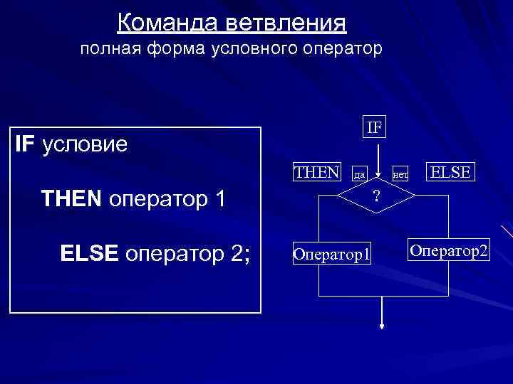 Команда ветвления полная форма условного оператор IF IF условие THEN да THEN оператор 1