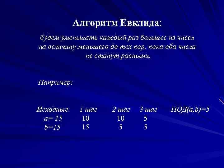 Алгоритм Евклида: будем уменьшать каждый раз большее из чисел на величину меньшего до тех