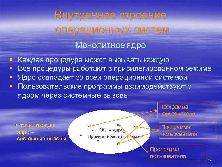 Внутреннее строение операционных систем Монолитное ядро § § Каждая процедура может вызывать каждую Все