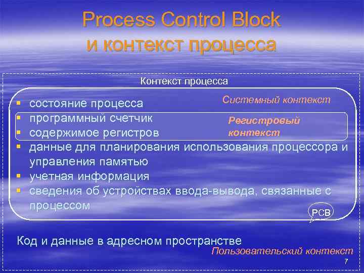 Process Control Block и контекст процесса Контекст процесса Системный контекст состояние процесса программный счетчик