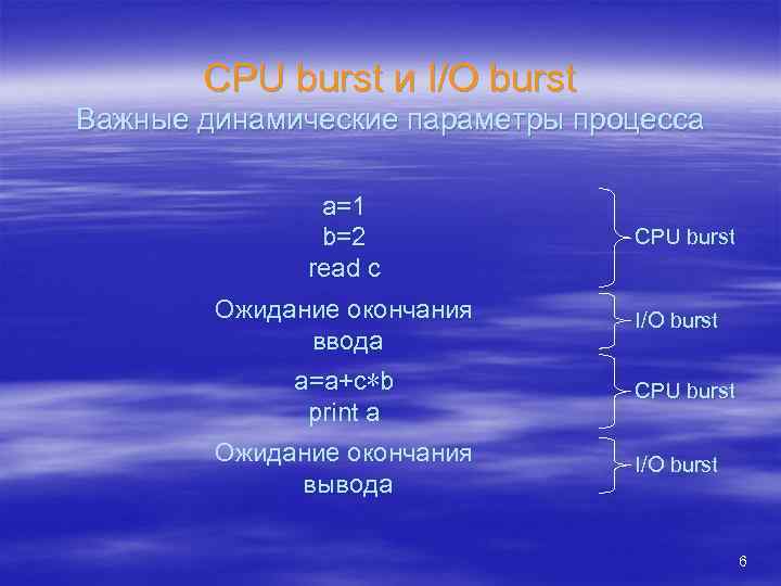 CPU burst и I/O burst Важные динамические параметры процесса a=1 b=2 read c Ожидание