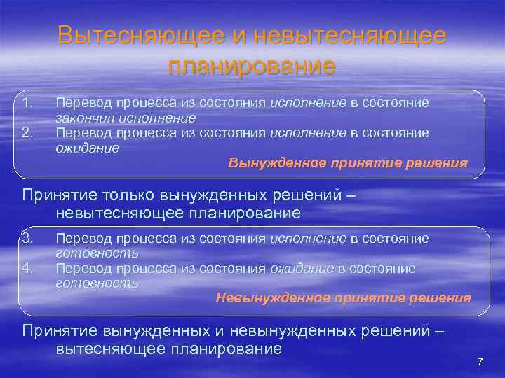 Вытесняющее и невытесняющее планирование 1. 2. Перевод процесса из состояния исполнение в состояние закончил