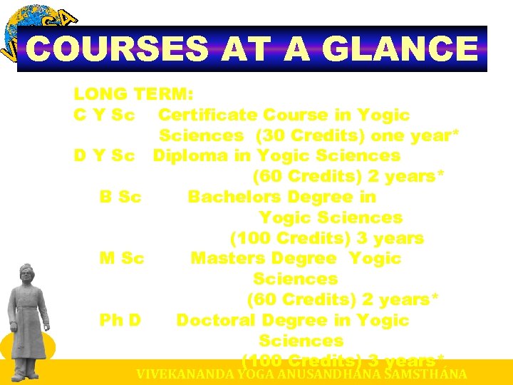 COURSES AT A GLANCE LONG TERM: C Y Sc Certificate Course in Yogic Sciences