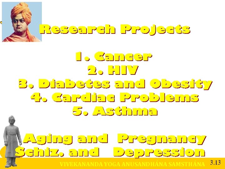 VIVEKANANDA YOGA ANUSANDHÁNA SAMSTHÁNA 3. 13 