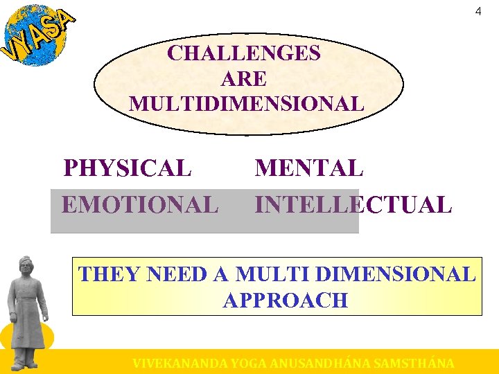4 CHALLENGES ARE MULTIDIMENSIONAL PHYSICAL EMOTIONAL MENTAL INTELLECTUAL THEY NEED A MULTI DIMENSIONAL APPROACH