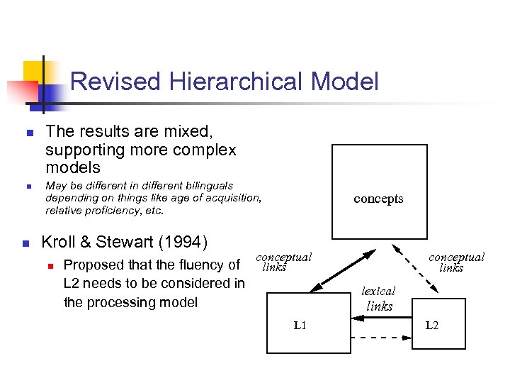 Revised Hierarchical Model n n n The results are mixed, supporting more complex models