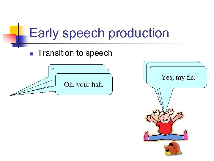 Early speech production n Transition to speech This Your fis? is your fis? Oh,