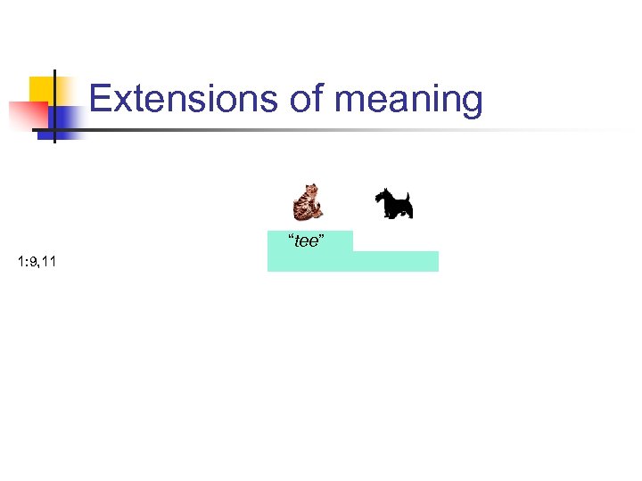 Extensions of meaning “tee” 1: 9, 11 