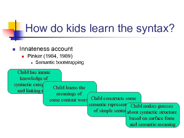 How do kids learn the syntax? n Innateness account n Pinker (1984, 1989) n
