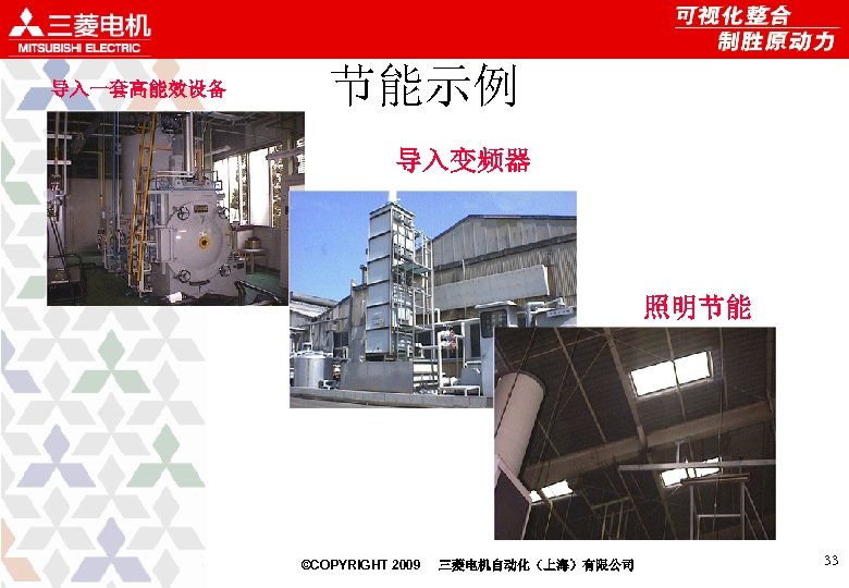 导入一套高能效设备 节能示例 导入变频器 • 　 照明节能 ©COPYRIGHT 2009 三菱电机自动化（上海）有限公司 33 