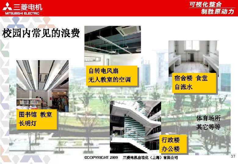 校园内常见的浪费 自转电风扇 无人教室的空调 宿舍楼 食堂 自流水 图书馆 教室 长明灯 体育场所 其它等等 行政楼 办公楼 ©COPYRIGHT