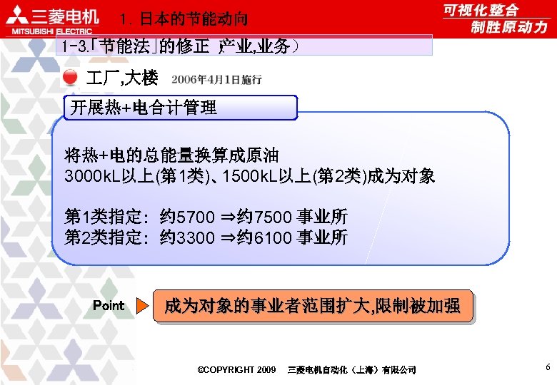 １．日本的节能动向 1 -3. 「节能法」 的修正（ 产业, 业务） 厂, 大楼 开展热+电合计管理 将热+电的总能量换算成原油 3000 k. L以上(第