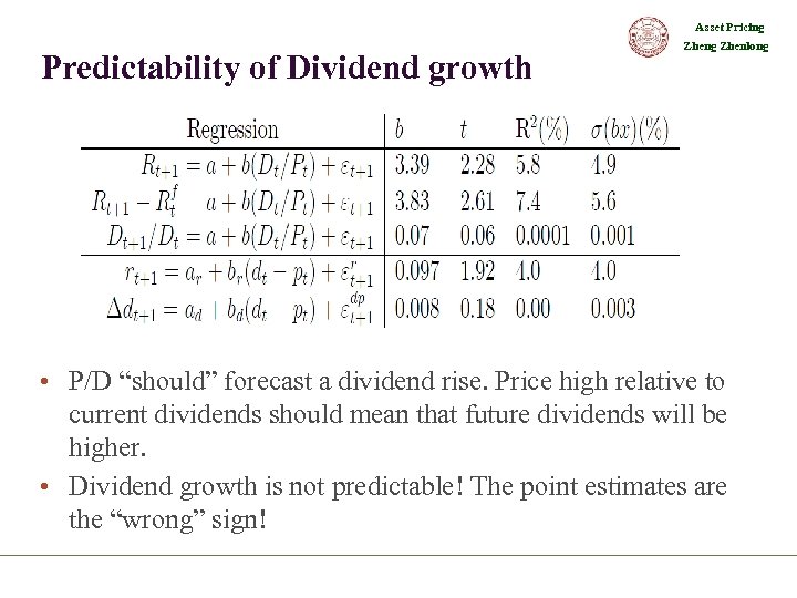 Asset Pricing Predictability of Dividend growth Zheng Zhenlong • P/D “should” forecast a dividend