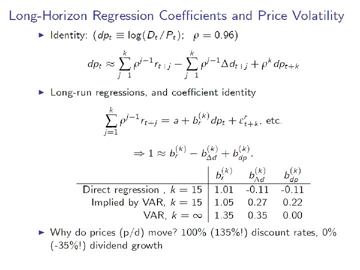 Asset Pricing Zhenlong 