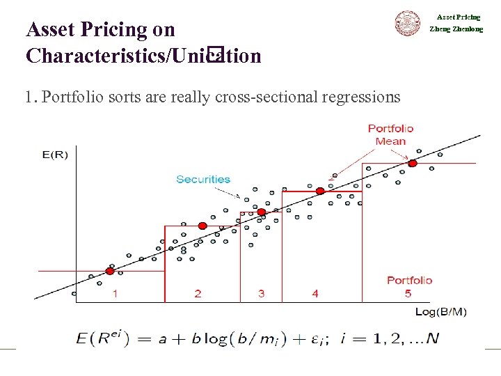 Asset Pricing on Characteristics/Uni cation 1. Portfolio sorts are really cross-sectional regressions Asset Pricing