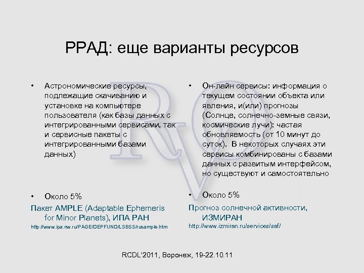 РРАД: еще варианты ресурсов • • Он-лайн сервисы: информация о текущем состоянии объекта или