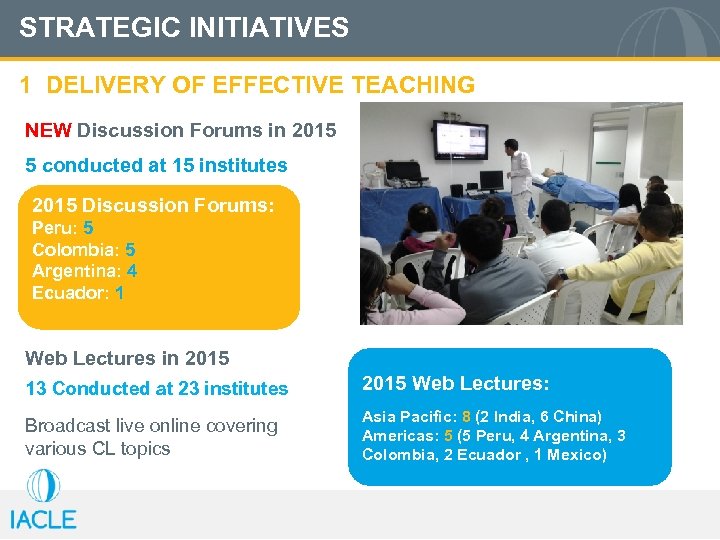 STRATEGIC INITIATIVES 1 DELIVERY OF EFFECTIVE TEACHING NEW Discussion Forums in 2015 5 conducted