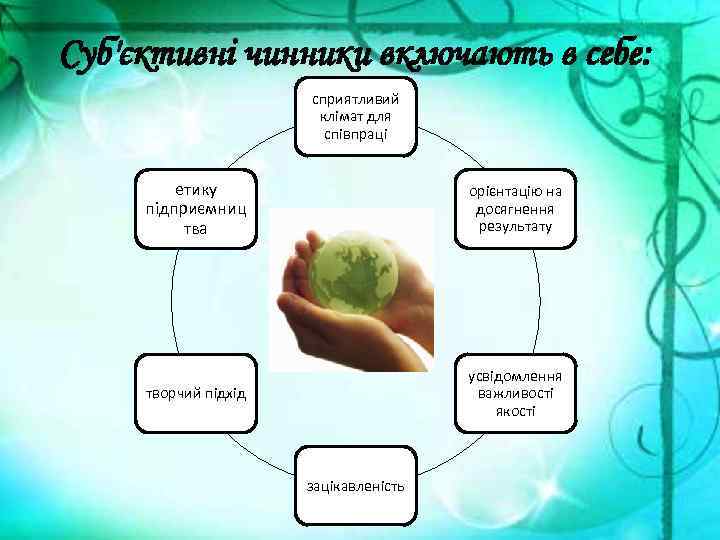 Суб'єктивні чинники включають в себе: сприятливий клімат для співпраці етику підприємниц тва орієнтацію на