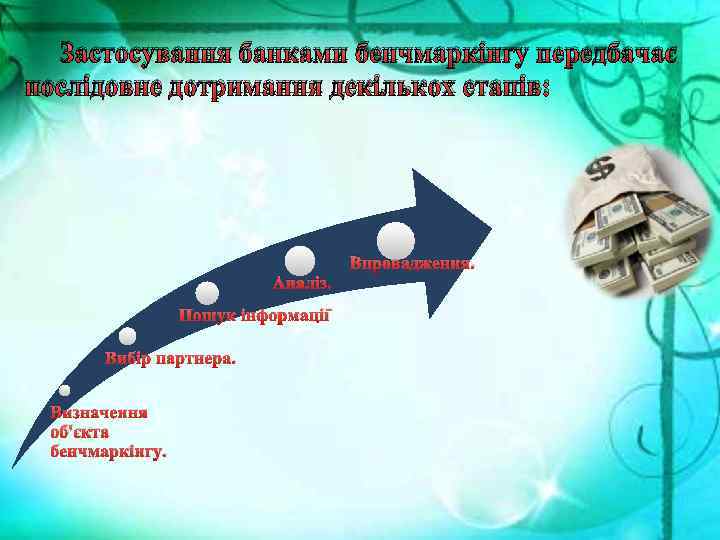 Застосування банками бенчмаркінгу передбачає послідовне дотримання декількох етапів: Аналіз. Пошук інформації Вибір партнера. Визначення