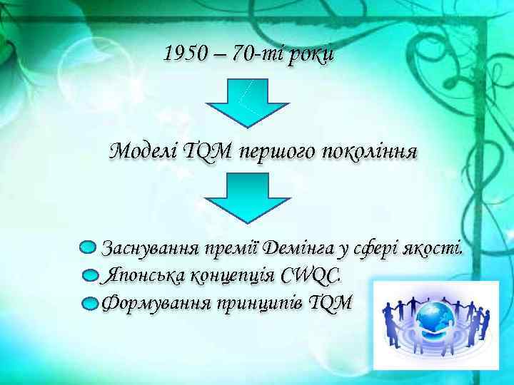 1950 – 70 -ті роки Моделі TQM першого покоління Заснування премії Демінга у сфері