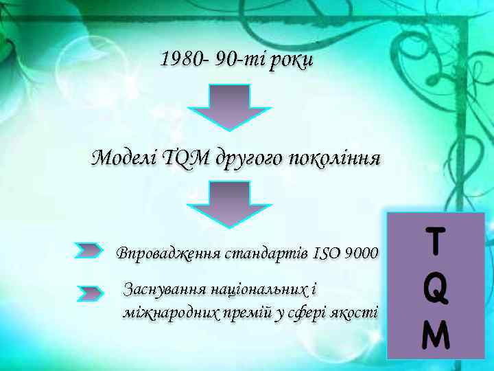 1980 - 90 -ті роки Моделі TQM другого покоління Впровадження стандартів ISO 9000 Заснування