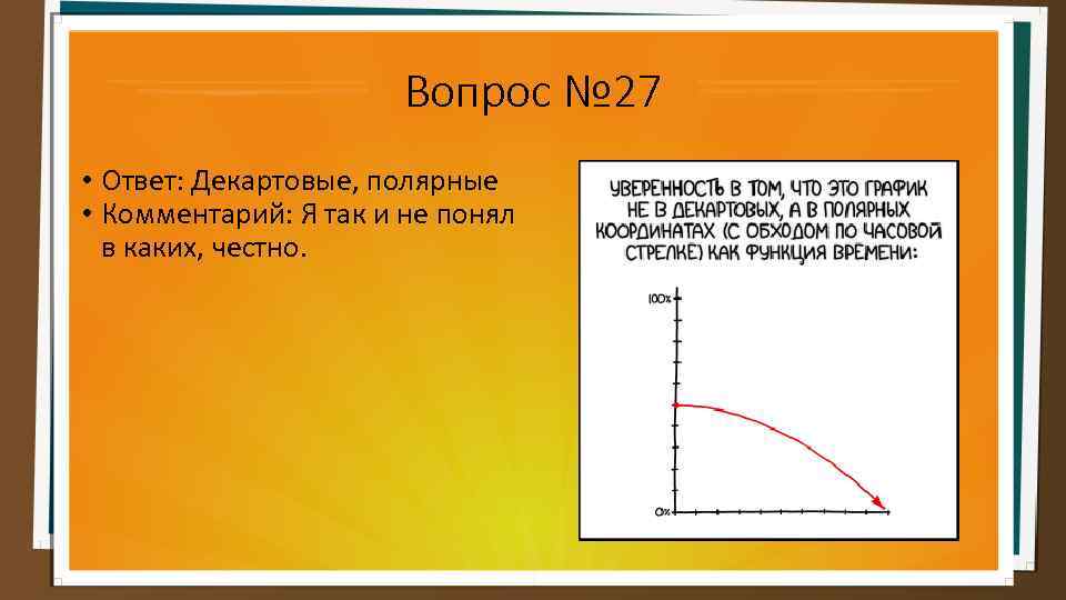 27 ответов. Декартовые вопросы. Ответ 27. 43-27 Ответ. 355:27 Ответ.