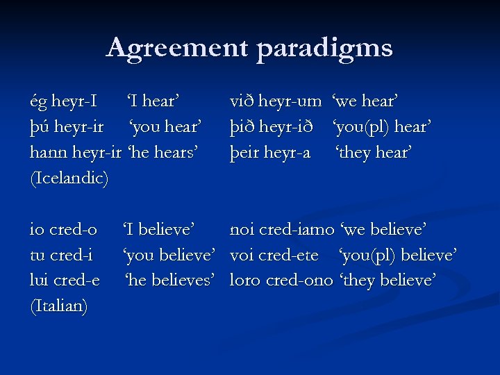 Agreement paradigms ég heyr-I ‘I hear’ þú heyr-ir ‘you hear’ hann heyr-ir ‘he hears’