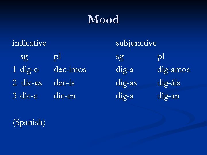 Mood indicative sg 1 dig-o 2 dic-es 3 dic-e (Spanish) pl dec-imos dec-ís dic-en