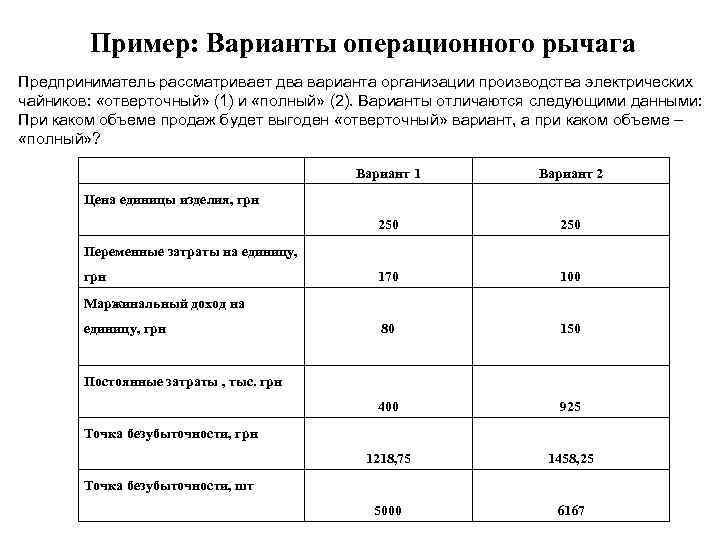 Пример: Варианты операционного рычага Предприниматель рассматривает два варианта организации производства электрических чайников: «отверточный» (1)