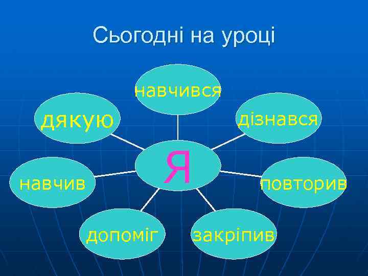 Сьогодні на уроці навчився дякую навчив допоміг дізнався Я повторив закріпив 