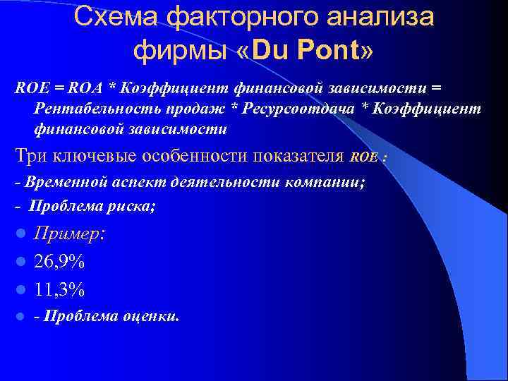 Схема факторного анализа фирмы «Du Pont» RОЕ = RОA * Коэффициент финансовой зависимости =