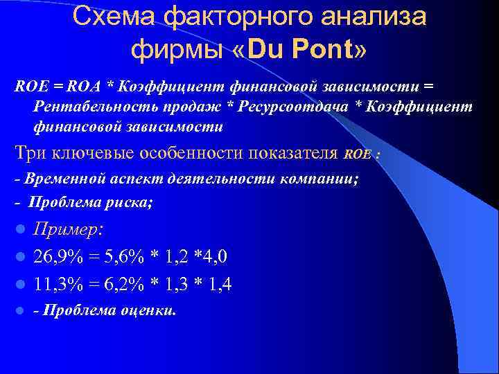 Схема факторного анализа фирмы «Du Pont» RОЕ = RОA * Коэффициент финансовой зависимости =