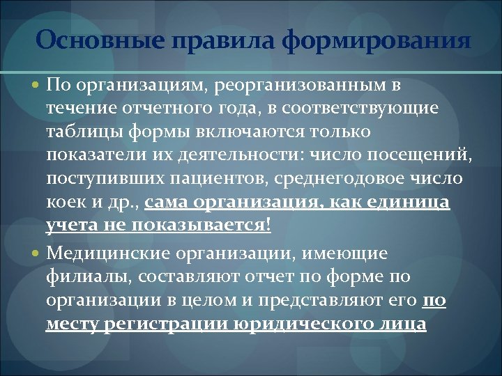 Основные правила формирования По организациям, реорганизованным в течение отчетного года, в соответствующие таблицы формы