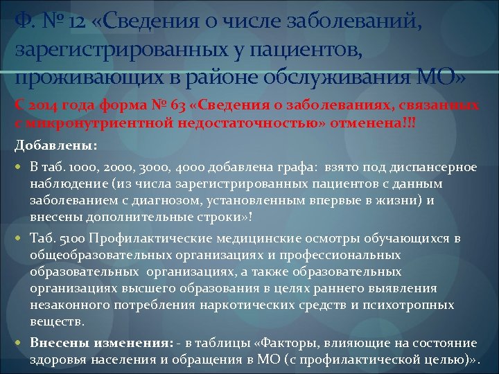 Зарегистрировано заболеваний. Сведения о числе заболеваний, зарегистрированных у пациентов. Отчет форма 12 сведения о числе заболеваний. Форма 12 сведения о числе заболеваний 2020. Форма 12 отчет о заболеваемости.