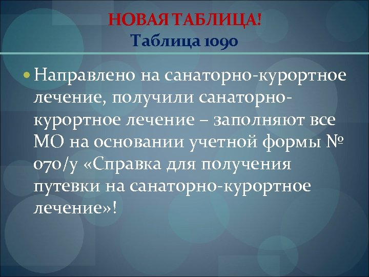 НОВАЯ ТАБЛИЦА! Таблица 1090 Направлено на санаторно-курортное лечение, получили санаторнокурортное лечение – заполняют все